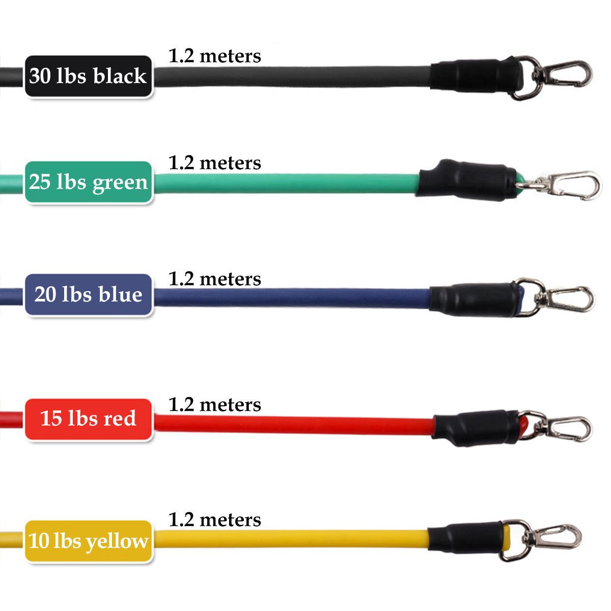 Eco Flex Resistance Band
