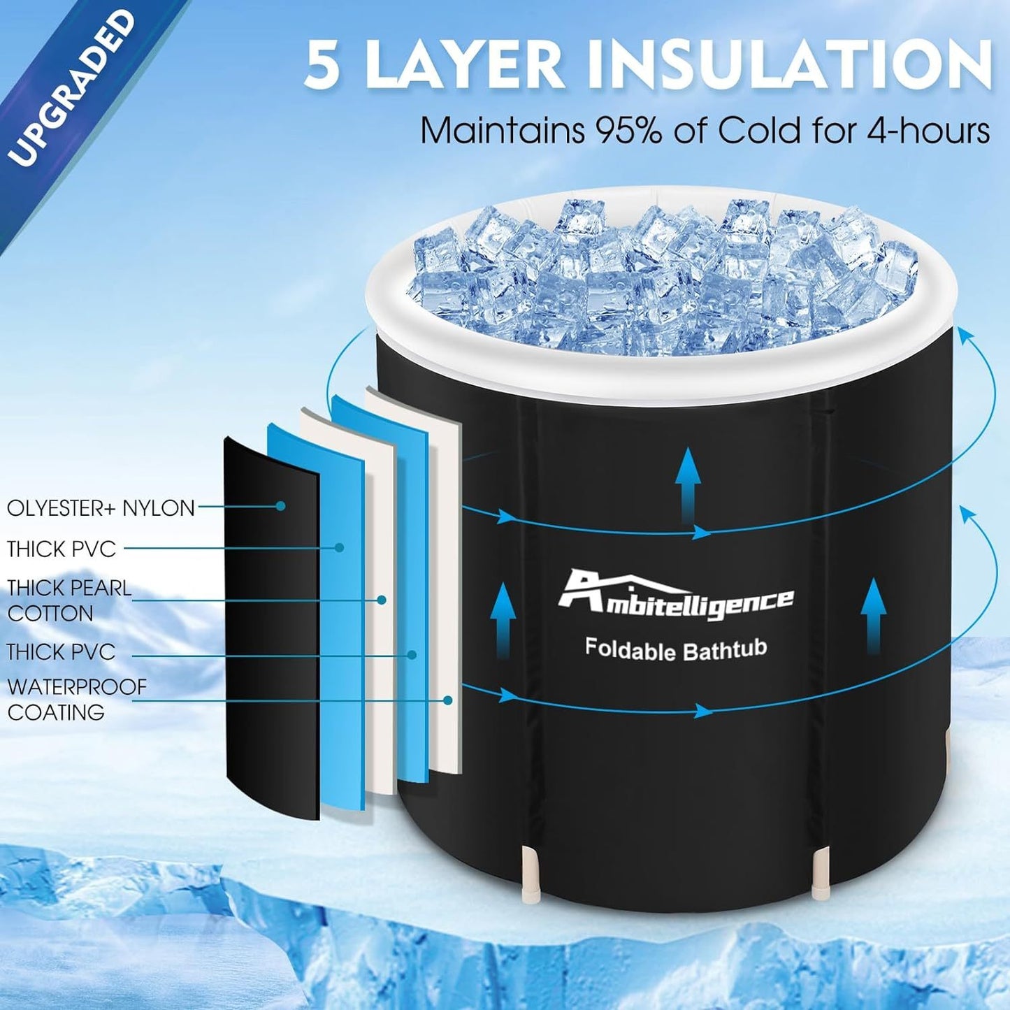 Portable Cold Water Therapy